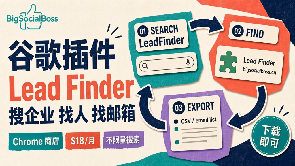 From Needle in a Haystack to One-Click Access: LeadFinder Chrome Extension Review