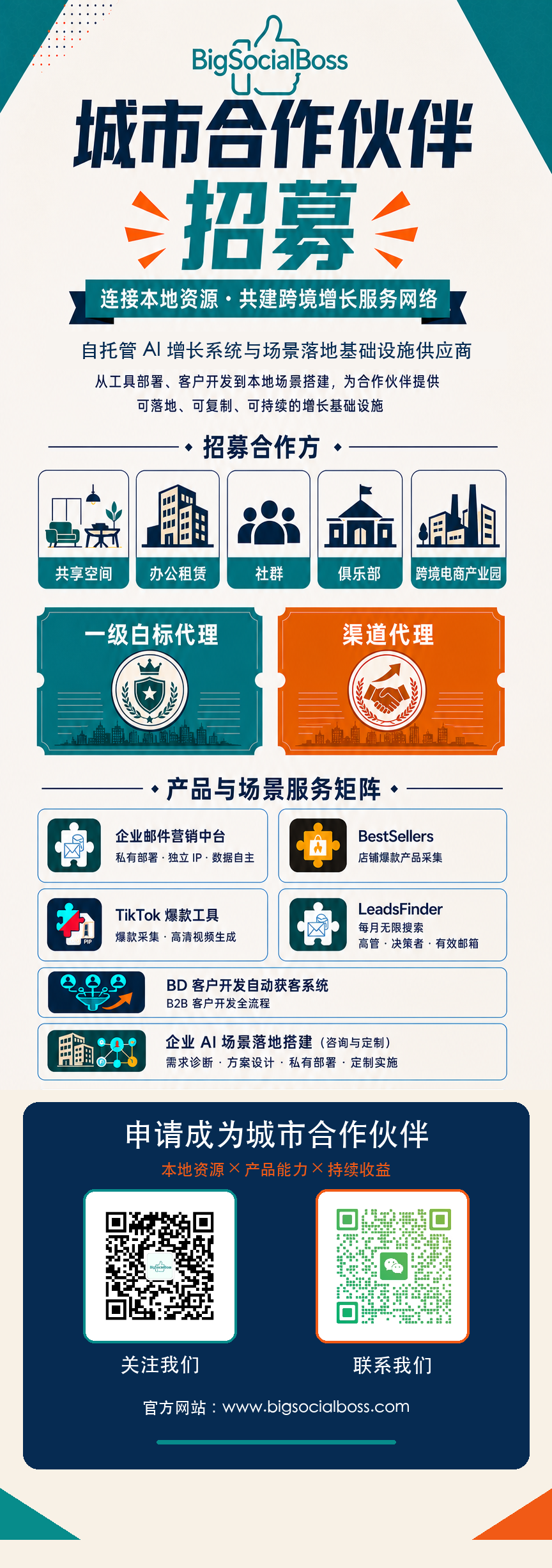 BigSocialBoss city partner recruitment: white-label and channel agency
